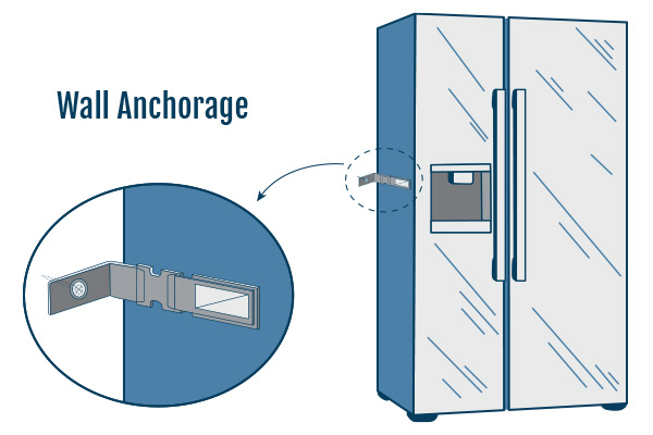 Protect your home during an earthquake