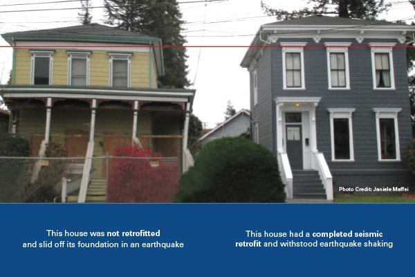 Image: two side by side houses, shown after the magnitude 6.0 2014 American Canyon (South Napa) earthquake, illustrate the benefit of a seismic retrofit—as one had been strengthened and one had not.