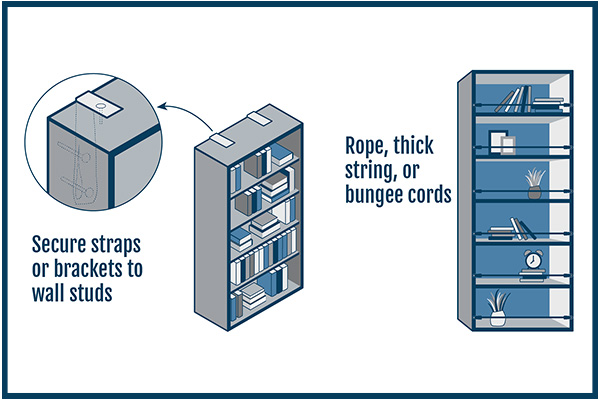 Image: How to secure heavy furniture and appliances with brackets or straps to prevent them from falling or toppling over during an earthquake.