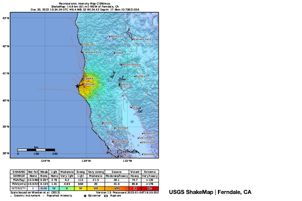 Image: Map of ground shaking intensity from the December 2022 Ferndale earthquake.