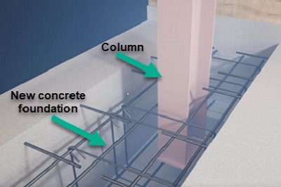 Image: ESS Garage Retrofit - A proprietary shear wall is a pre-engineered, pre-fabricated wood or steel wall assembly designed to act as a shear wall, resisting earthquake forces and movement, when the existing walls either side of the garage door are too narrow to act as shear walls.