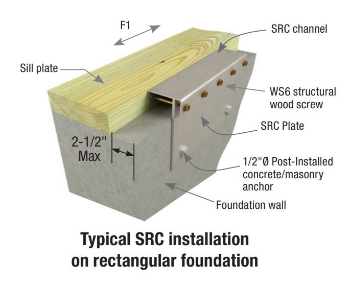 Retrofit Mistakes to Avoid: Only Use Manufacturer Specified Concrete Anchors in Prescriptive Hardware - Mitek SRC Requires PowerStud® anchors