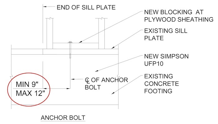 Retrofit Mistakes to Avoid: Incorrect Bolt/screw end distance in mudsill - anchor bolt