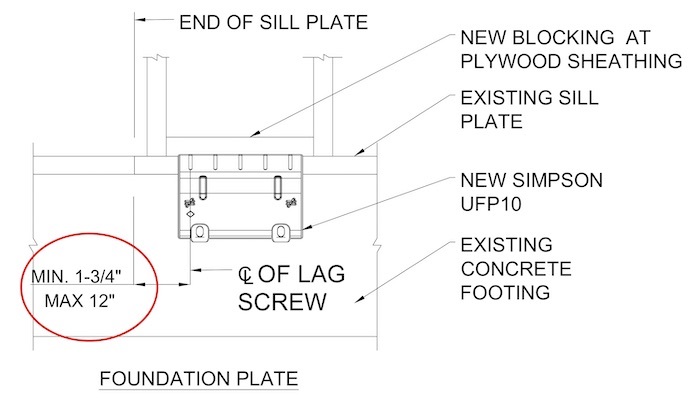 Retrofit Mistakes to Avoid: Incorrect Bolt/screw end distance in mudsill - foundation plate