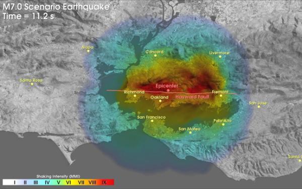 This scenario shows the ground shaking for a magnitude 7.0 e